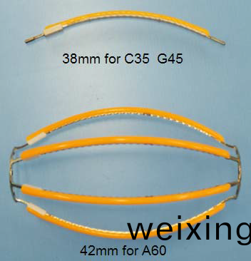 LED 燈絲(si)創(chuang)新革命又展新圖